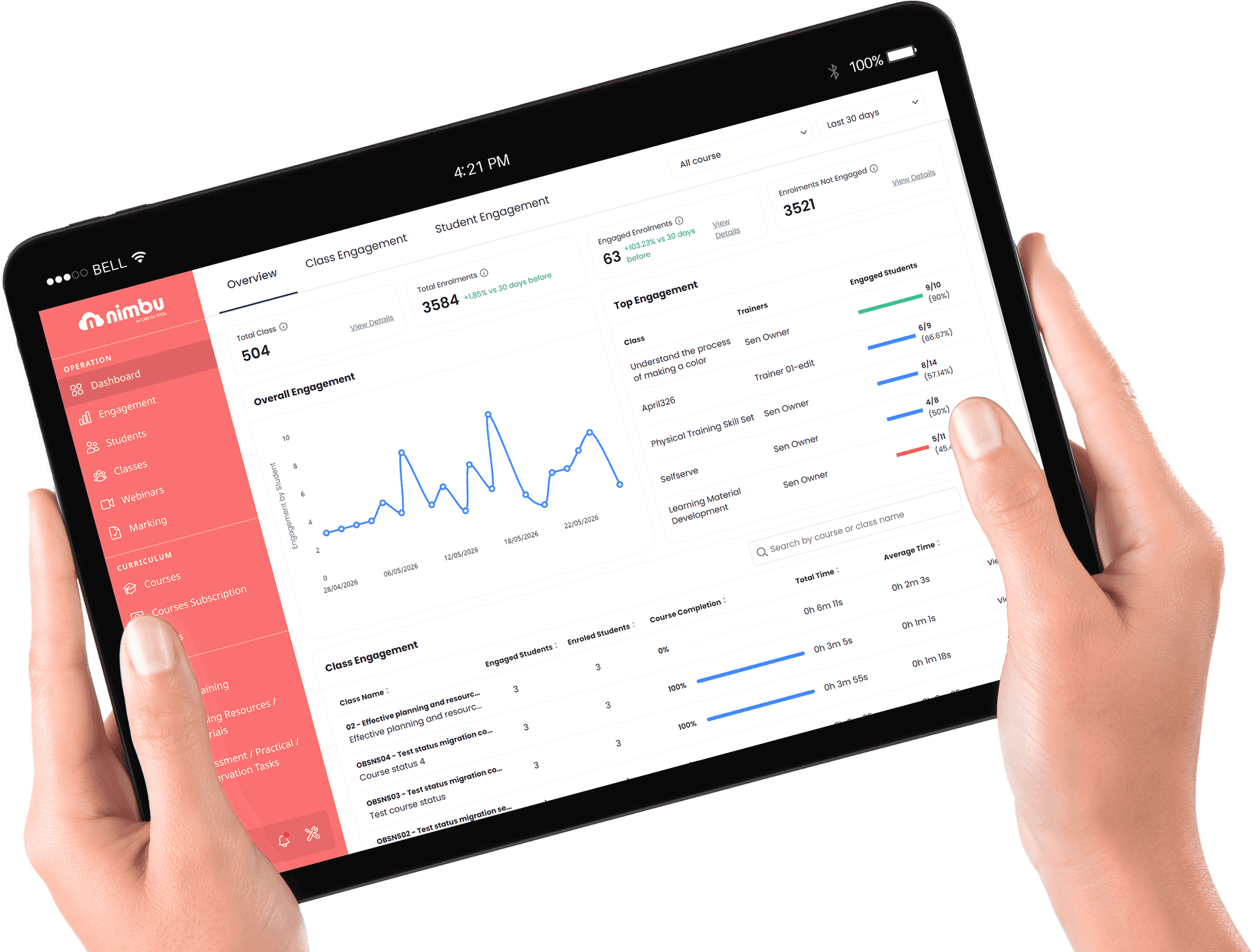 The Nimbu dashboard on a tablet