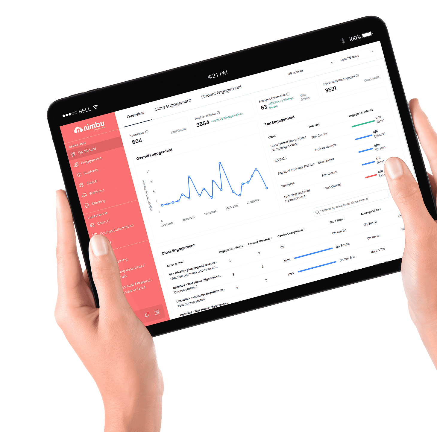 The Nimbu dashboard on a tablet