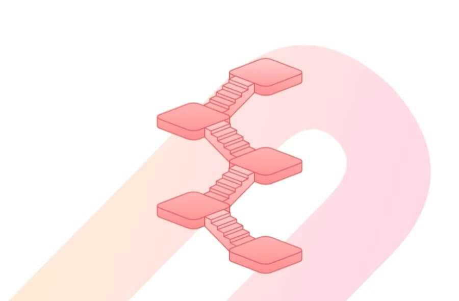 Our Customer Services