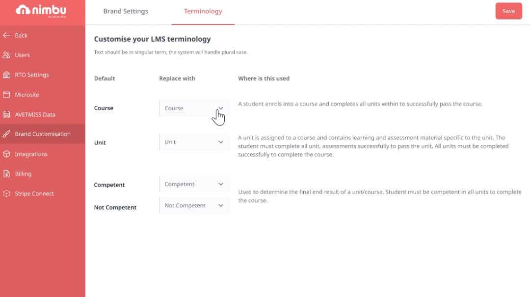Brand Personalisation for a Cohesive Experience